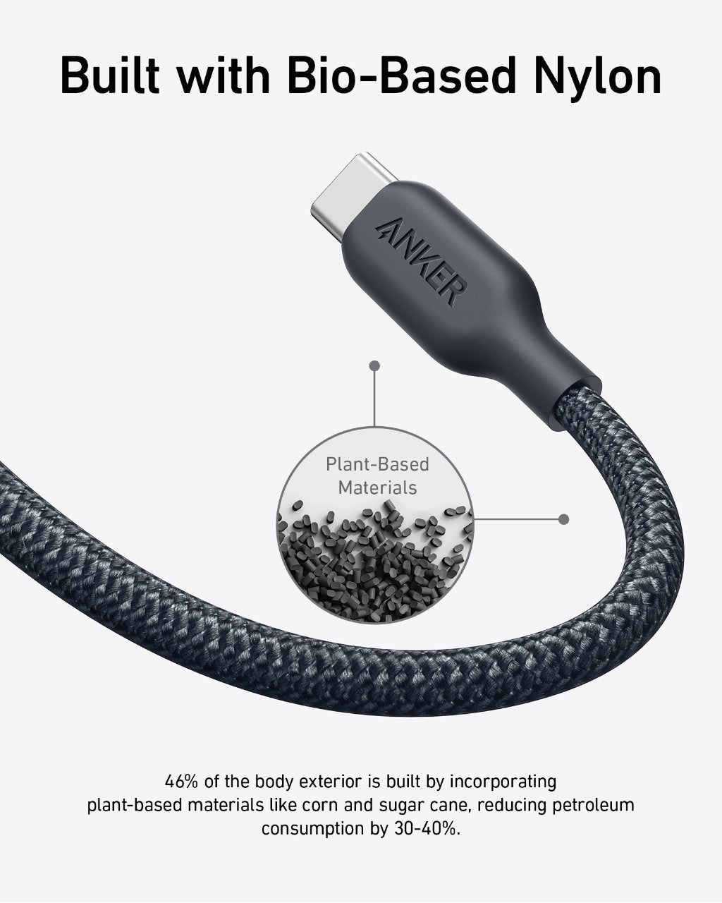 Anker USB-C to USB-C Cable (6 ft)