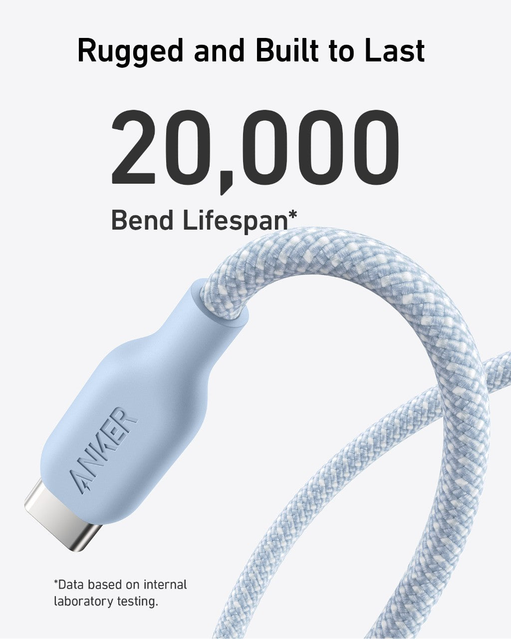 Anker USB-C to USB-C Cable (6 ft)