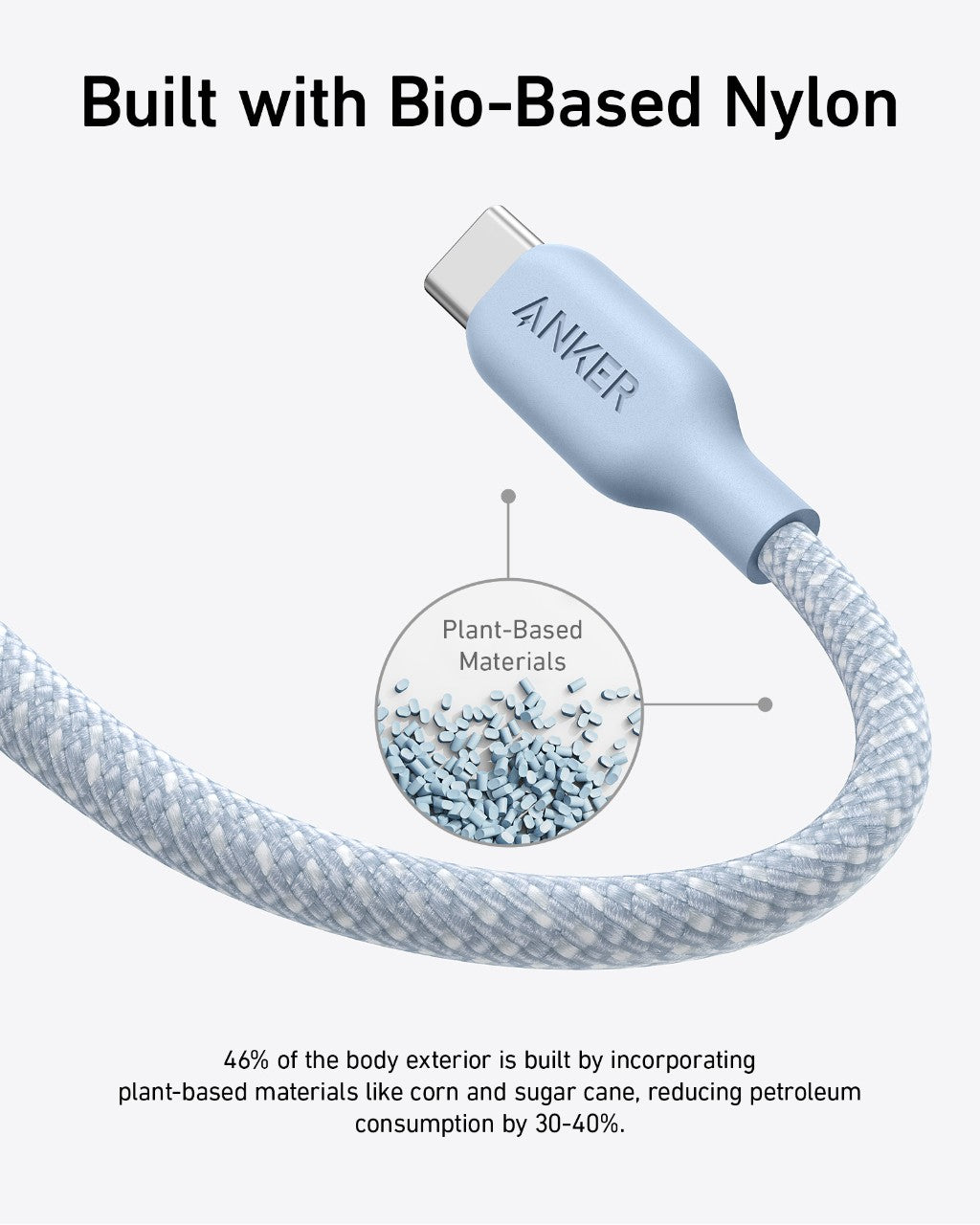 Anker USB-C to USB-C Cable (6 ft)
