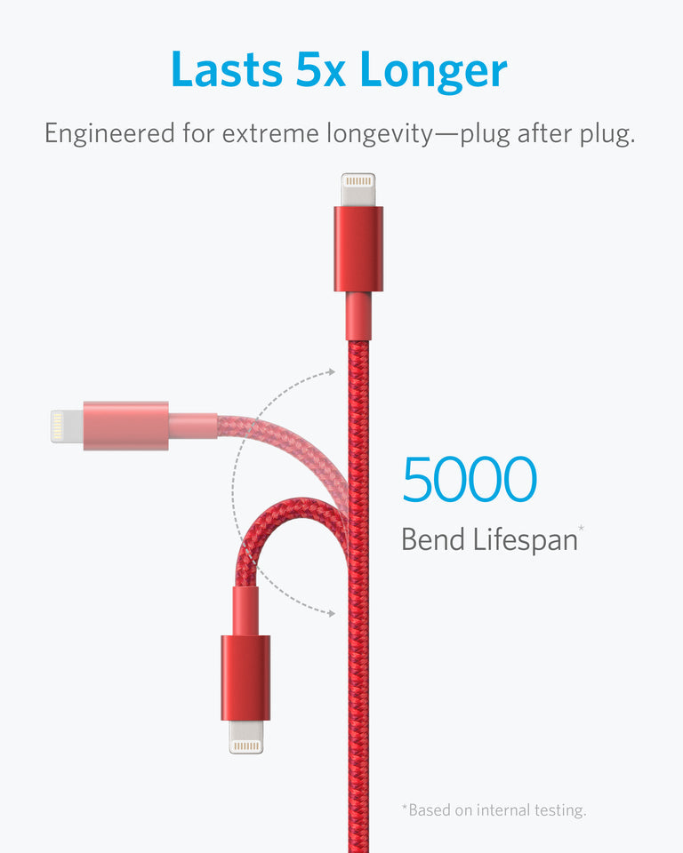 Anker <b>331</b> USB-A to Lightning Cable (1.8m Nylon), MFi Certified
