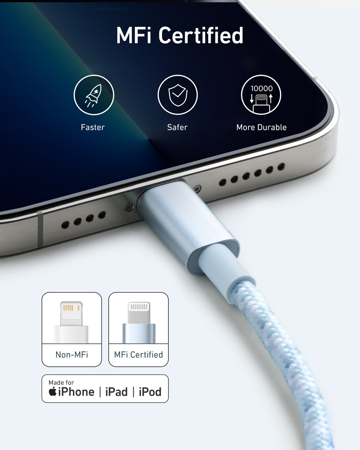 Anker <b>331</b> USB-A to Lightning Cable (1.8m Nylon), MFi Certified