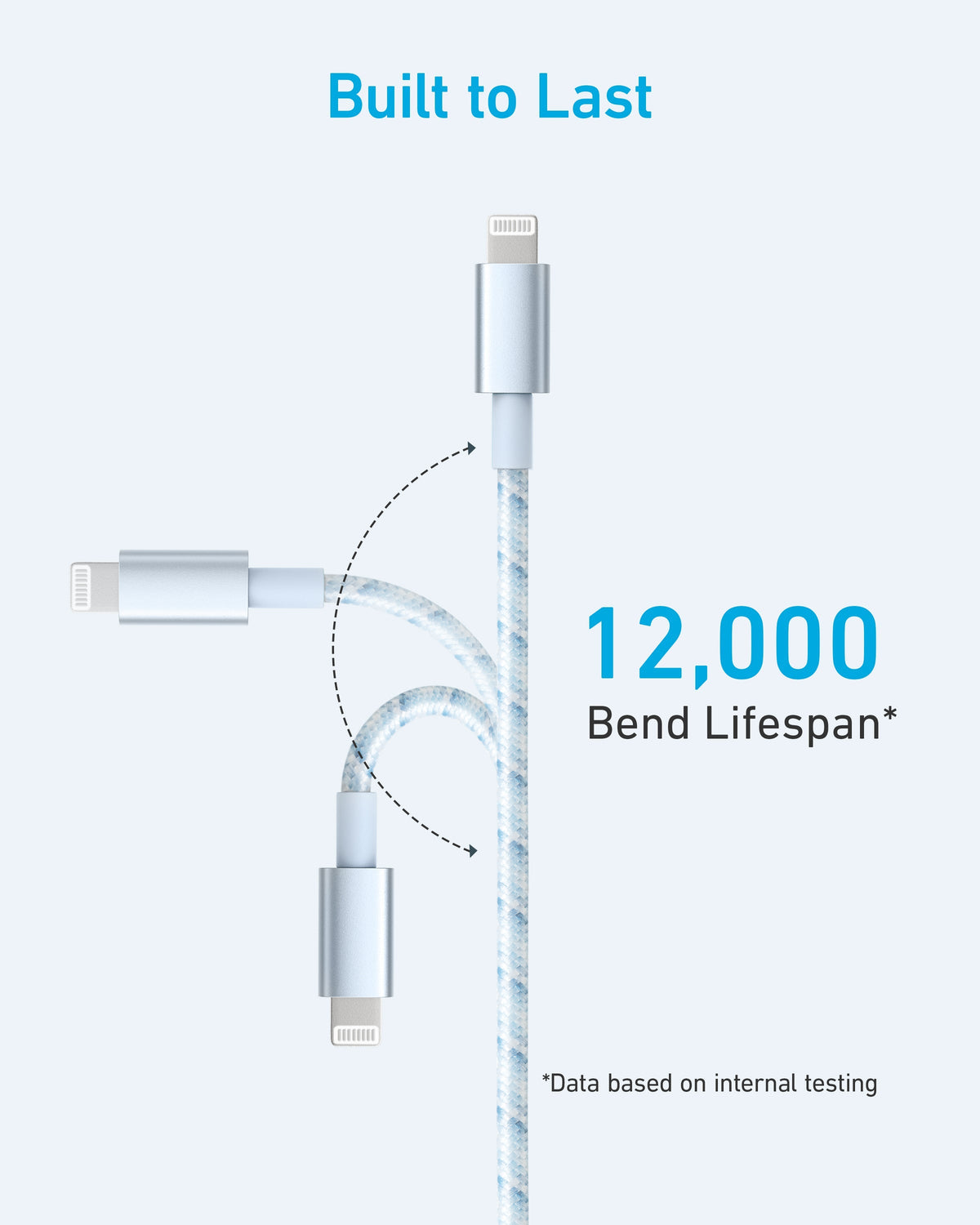 Anker <b>331</b> USB-A to Lightning Cable (1.8m Nylon), MFi Certified