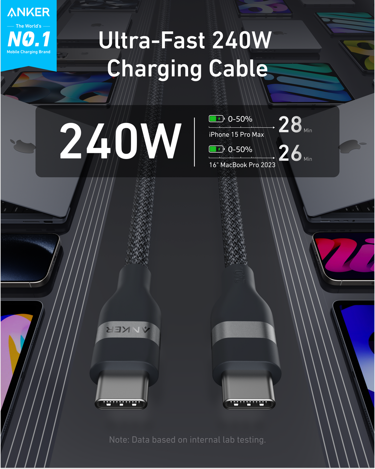 Anker Prime Power Bank (20K, 220W) and USB-C to USB-C Cable (240W, 6ft)
