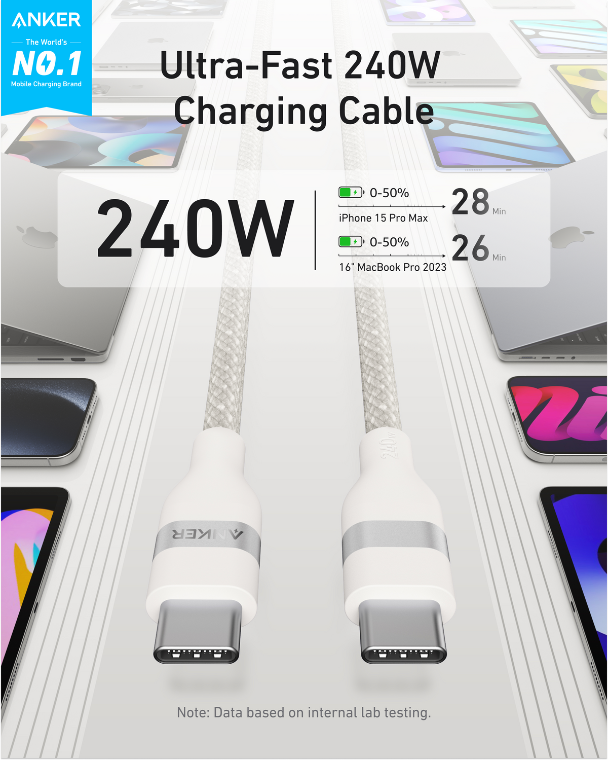 Anker USB-C to USB-C Cable (240W, Upcycled-Braided)