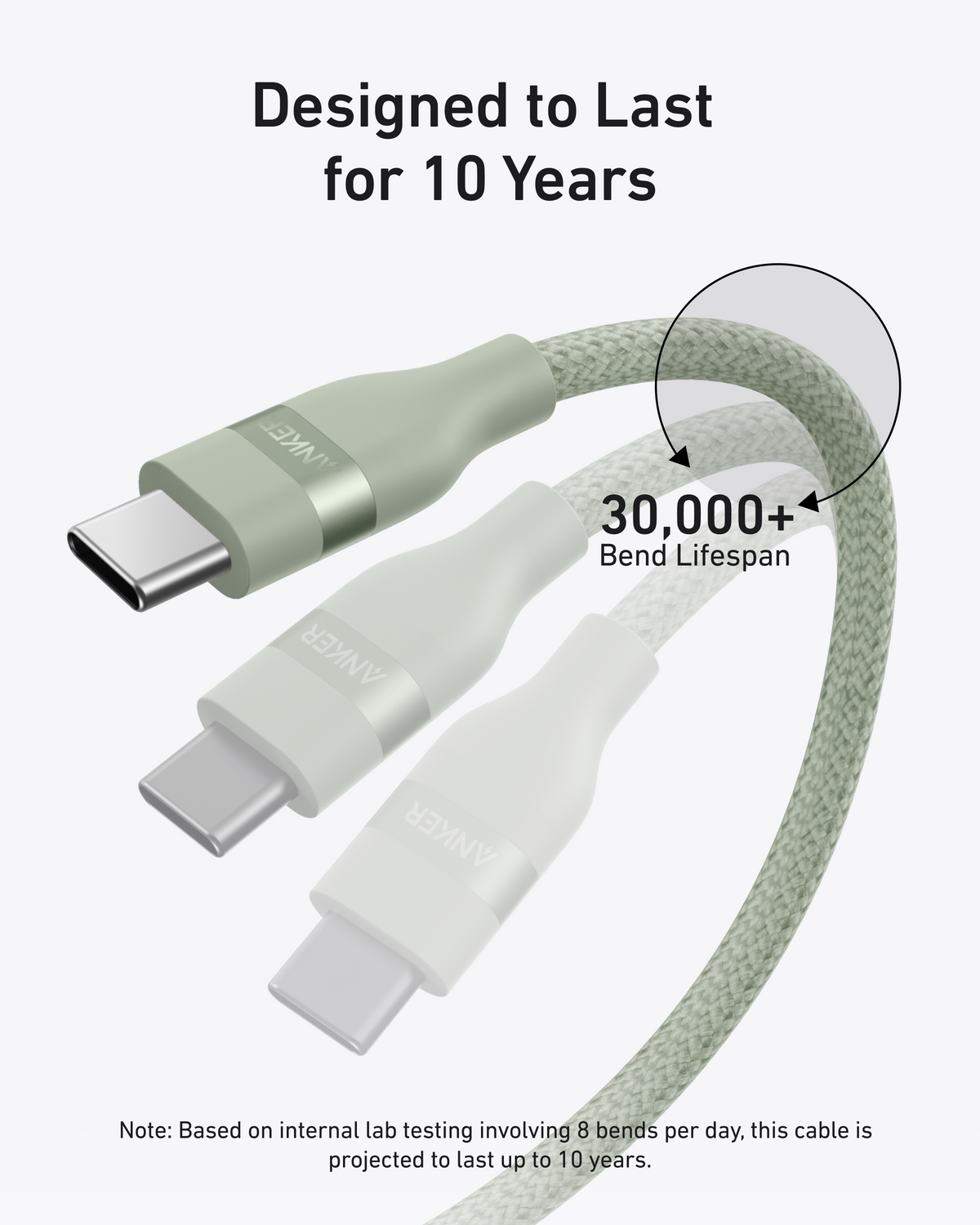 Anker USB-C to USB-C Cable (240W, Upcycled-Braided)