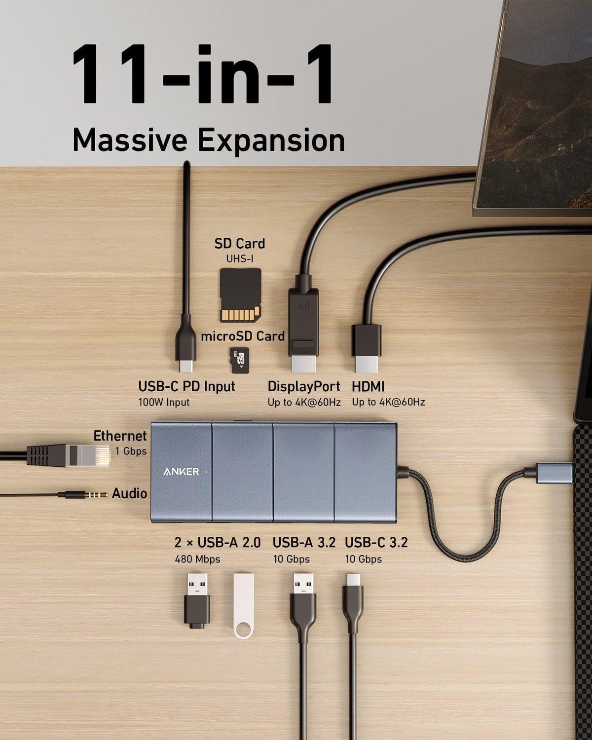 Anker <b>565</b> USB-C Hub (11-in-1)