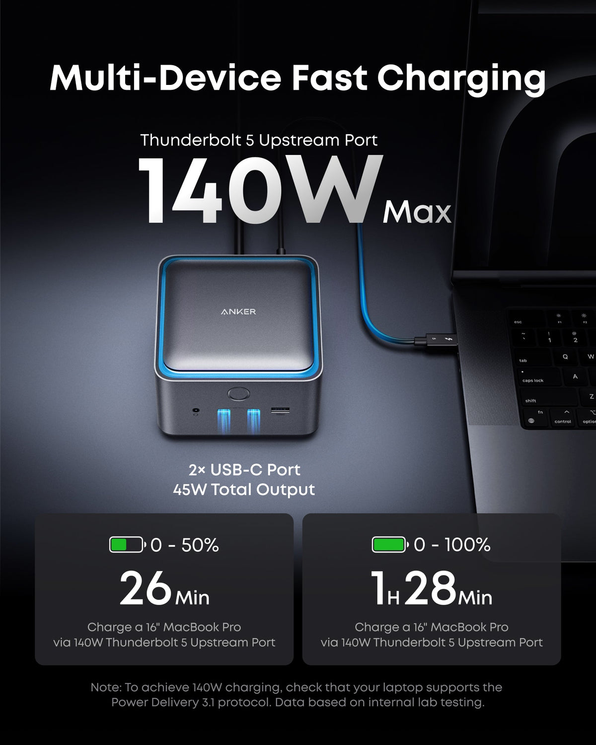 Anker Prime Docking Station (14-in-1, 8K, Thunderbolt 5) + Thunderbolt 4 Cable USB C to USB C (3.3 ft, 40Gbps, 240W)