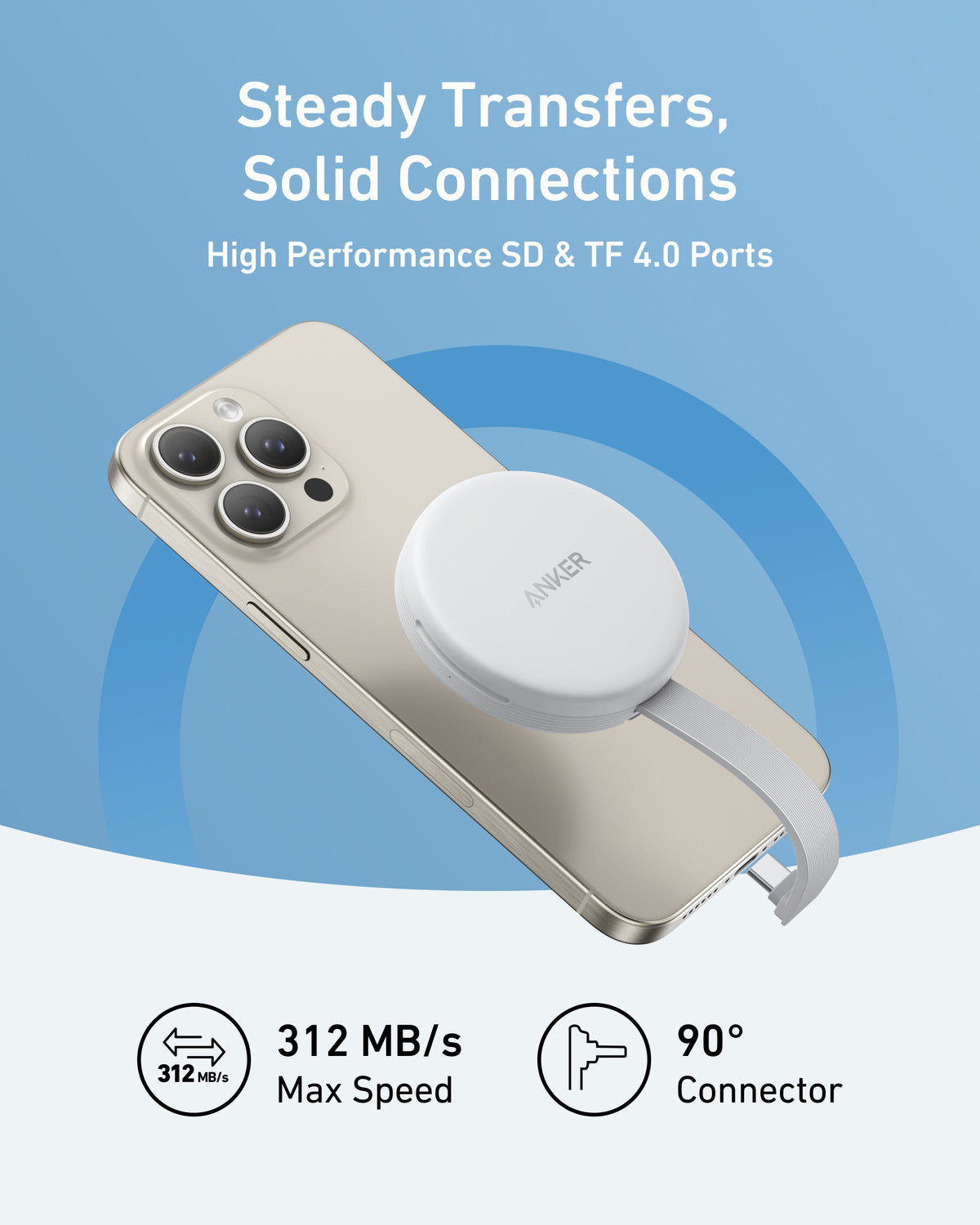 Anker MagGo USB-C Adapter (3-in-1, 10Gbps, For iPhone)Members