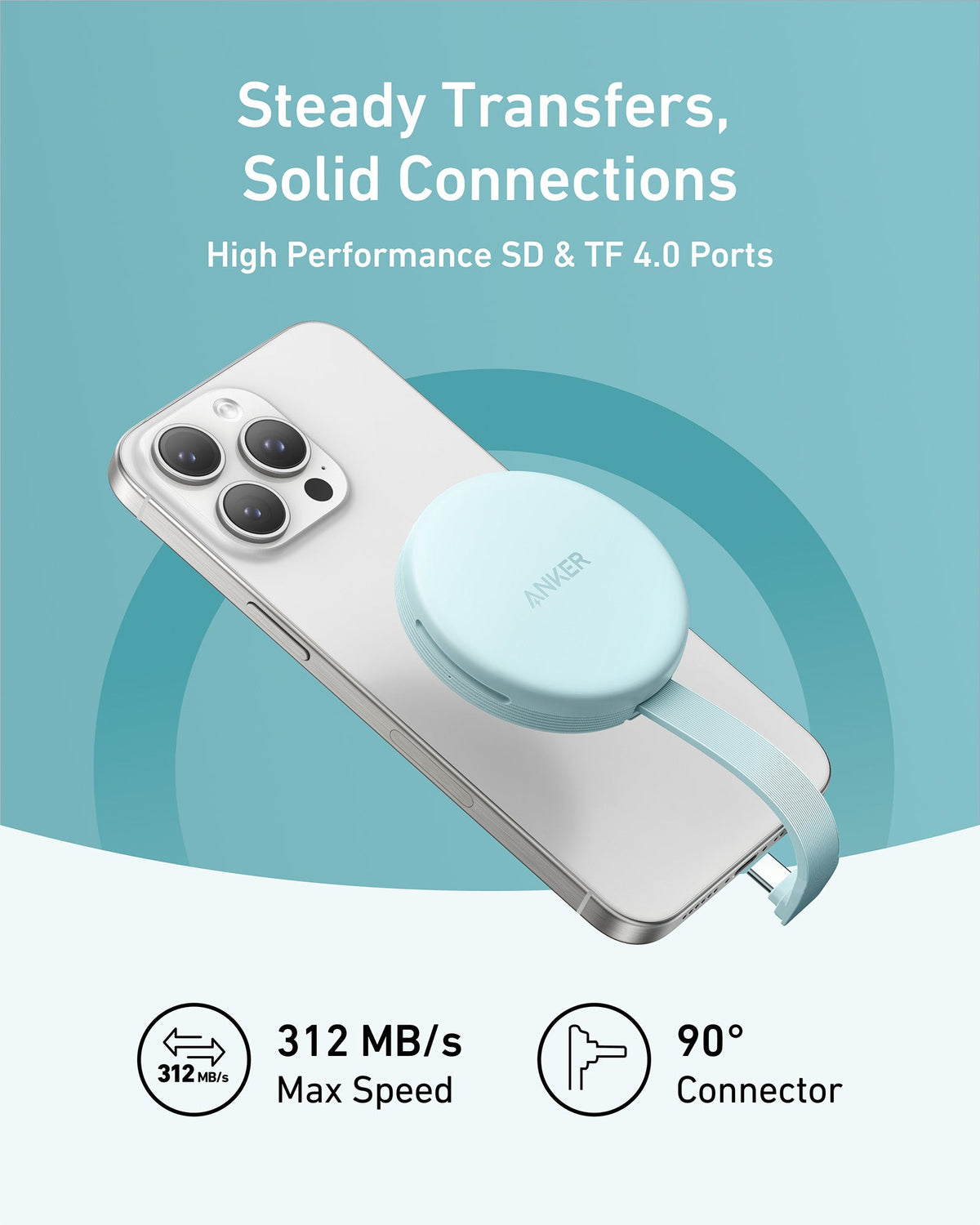 Anker MagGo USB-C Adapter (3-in-1, 10Gbps, For iPhone)Members