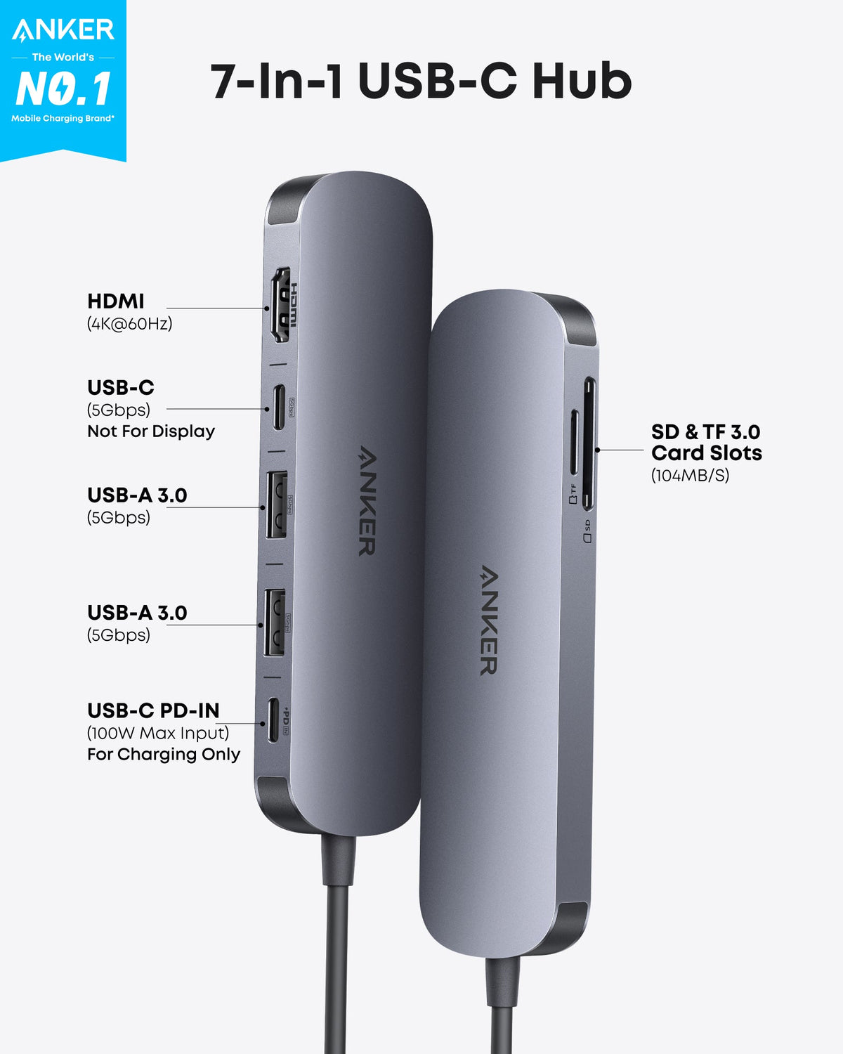 Anker USB C Hub, 7-in-1 Multi-Port USB Adapter for Laptops｜2-Pack