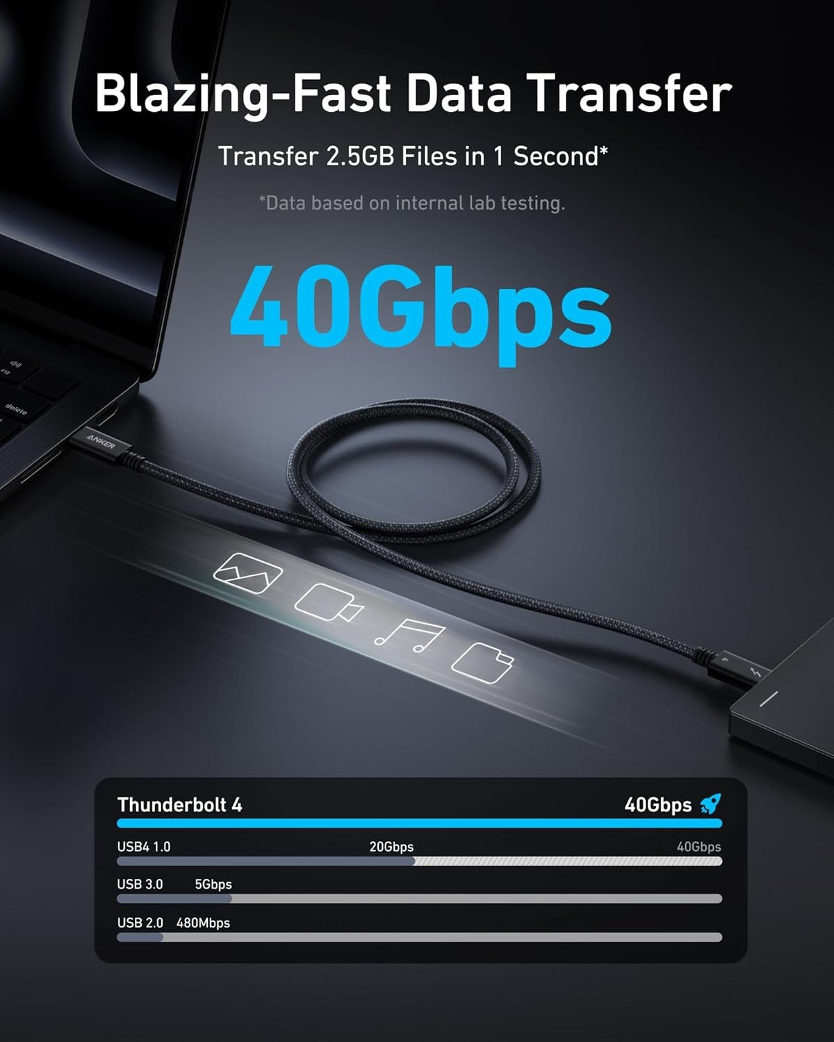 Anker Prime Charging Docking Station (14-in-1, Dual Display, 160W) + Thunderbolt 4 Cable USB C to USB C (3.3 ft, 40Gbps, 240W)