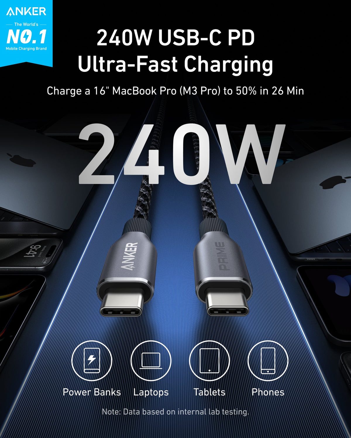Anker Prime USB-C to USB-C Cable (240W, Upcycled-Braided) ｜2-Pack