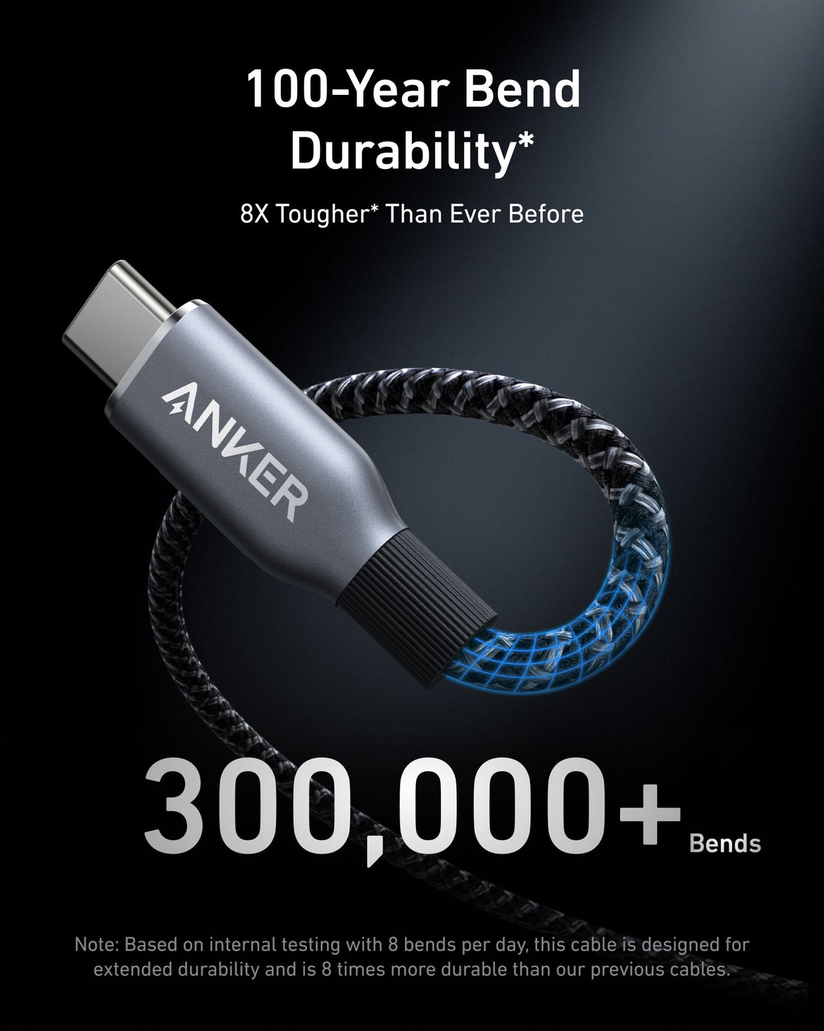 Anker Prime Charger (250W, 6 Ports, GaNPrime) and USB-C to USB-C Cable (240W, Upcycled-Braided)
