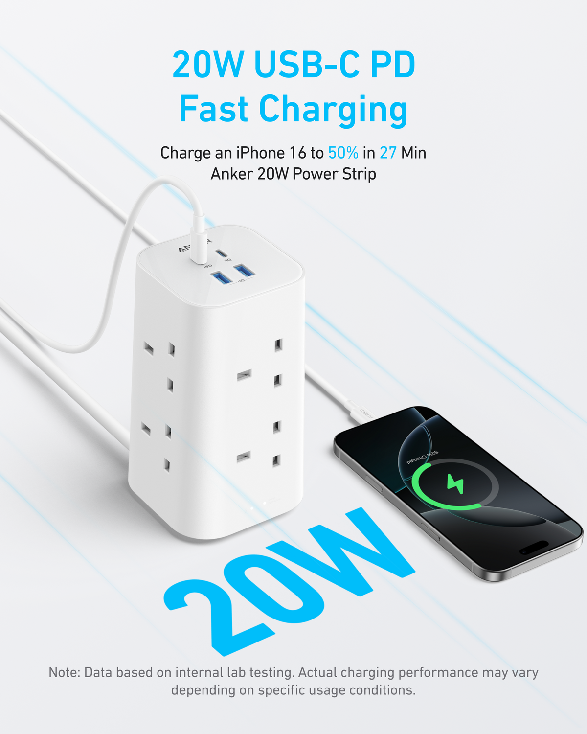 Anker 20W USB C Fast Charging Power Strip