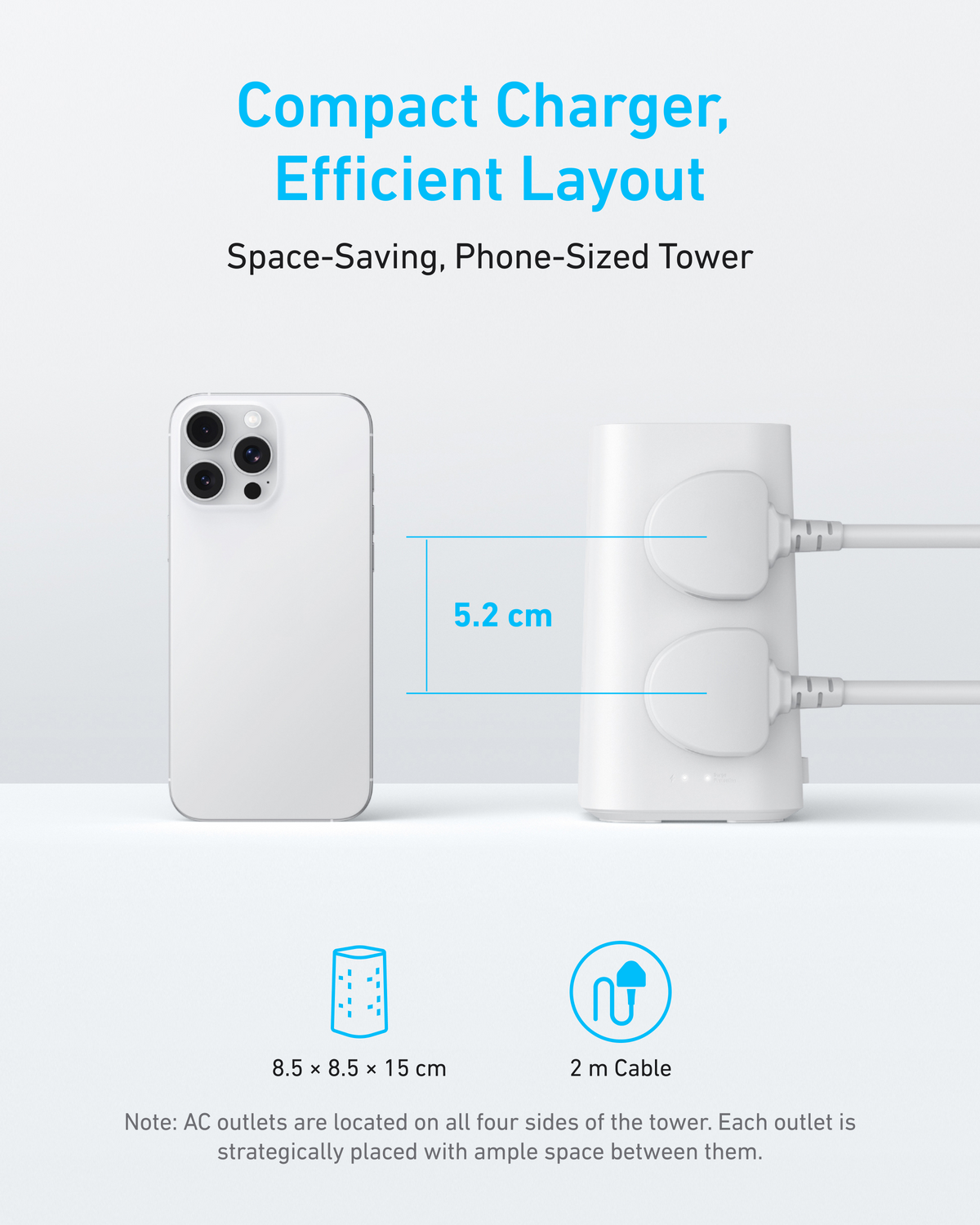Anker 20W USB C Fast Charging Power Strip