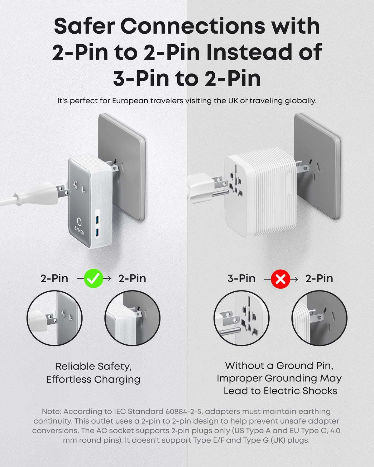 Anker Nano Travel Adapter (5-in-1, 20W, 1-Pack)