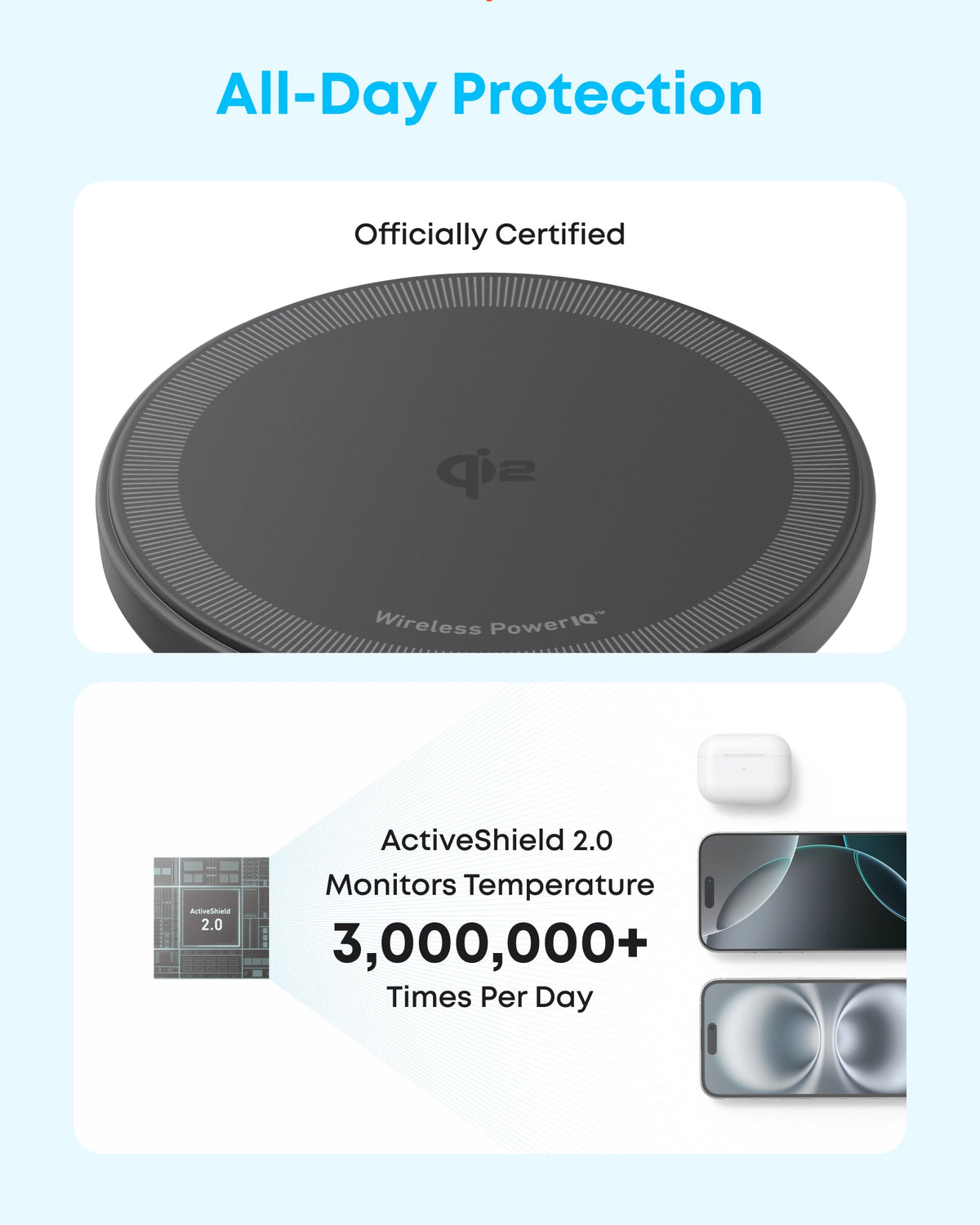 Anker Zolo MagSafe-Compatible Wireless Charging Pad