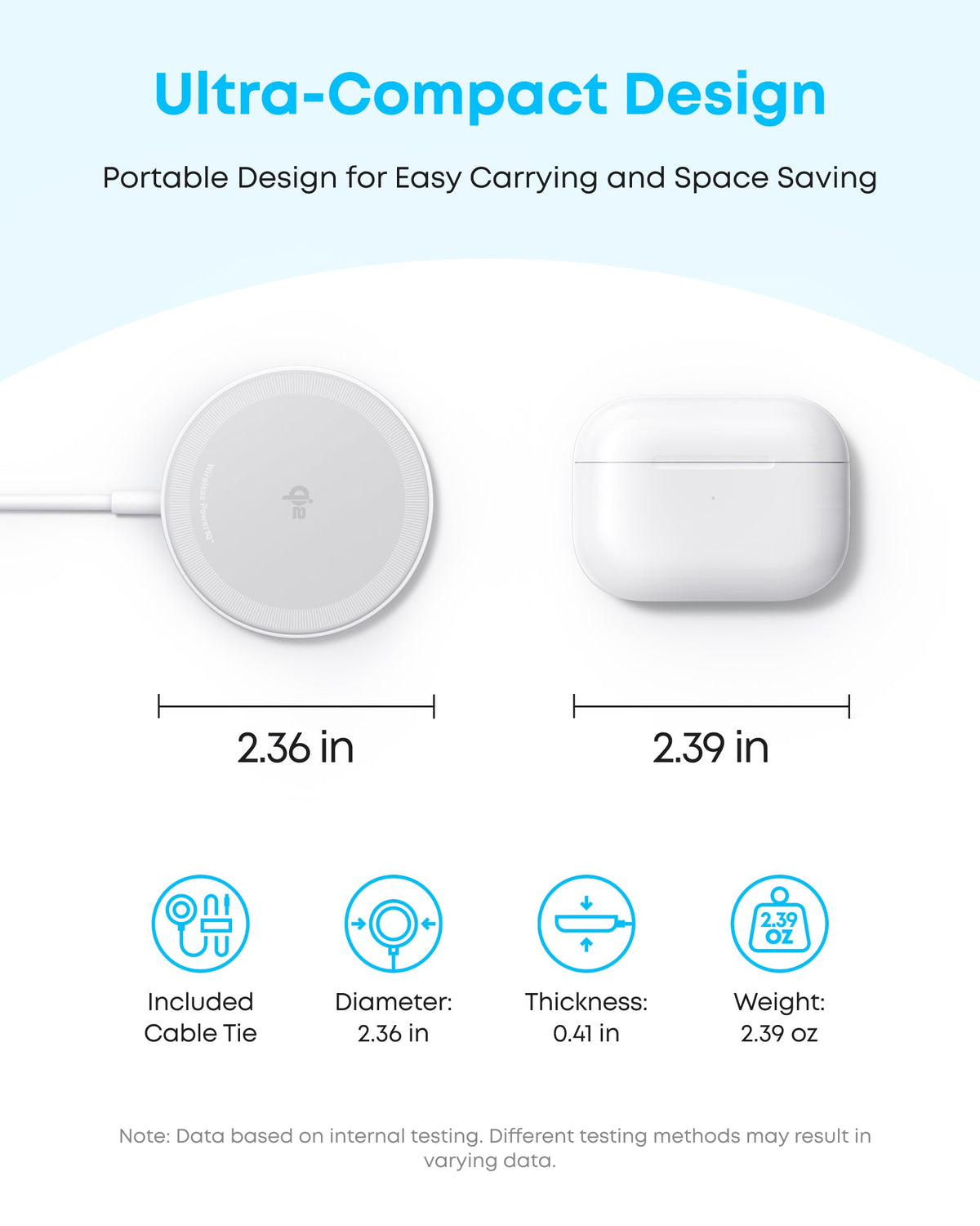 Anker Zolo MagSafe-Compatible Wireless Charging Pad
