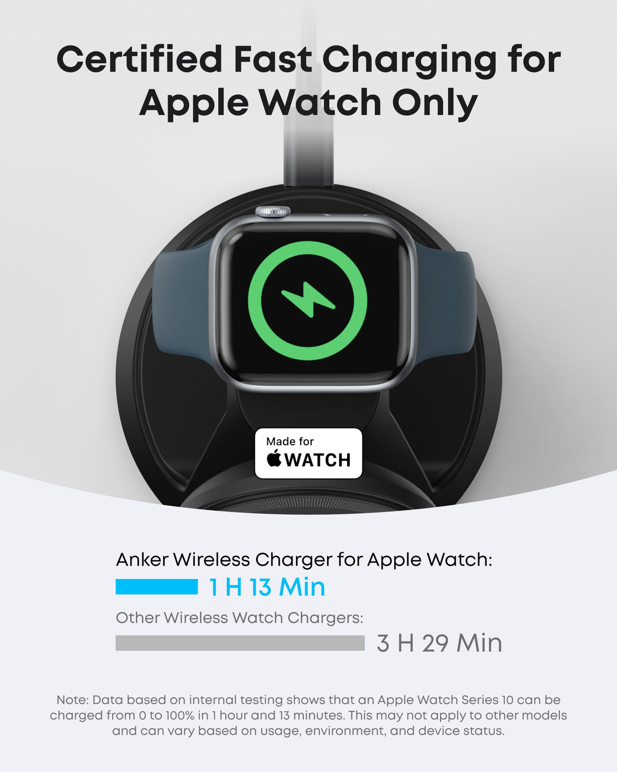 Anker MagGo Wireless Charging Station (3-in-1, Dock Stand)