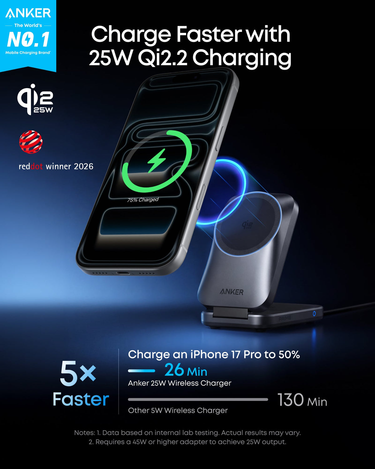 Anker Prime Wireless Charging Station (3-in-1, MagGo, AirCool, Foldable)