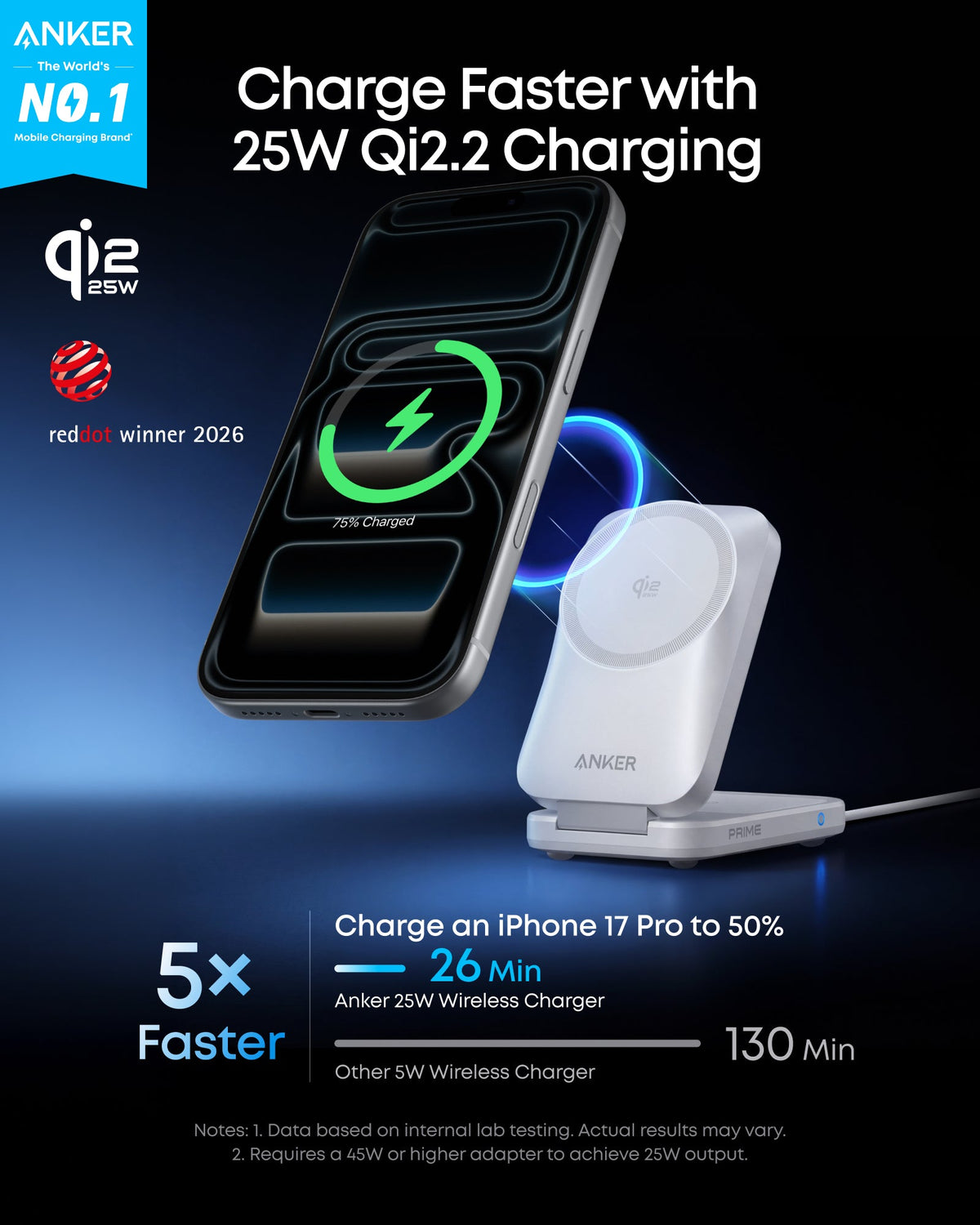 Anker Prime Wireless Charging Station (3-in-1, MagGo, AirCool, Foldable) + Anker Nano Travel Adapter (5-in-1, 20W)