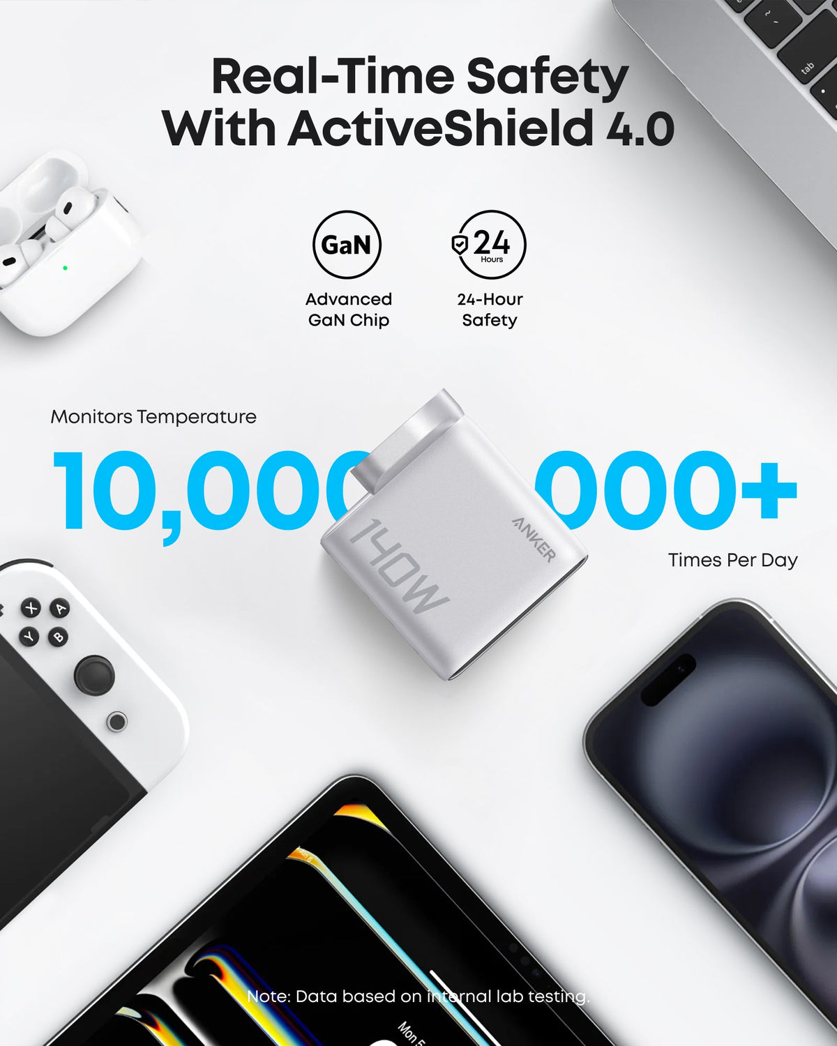 Anker Laptop Power Bank (25K, 165W, Retractable Cables) + Anker Laptop Charger (140W, 4-Port, PD 3.1) + Anker Nano Power Bank (10K, 45W, Retractable Cable)
