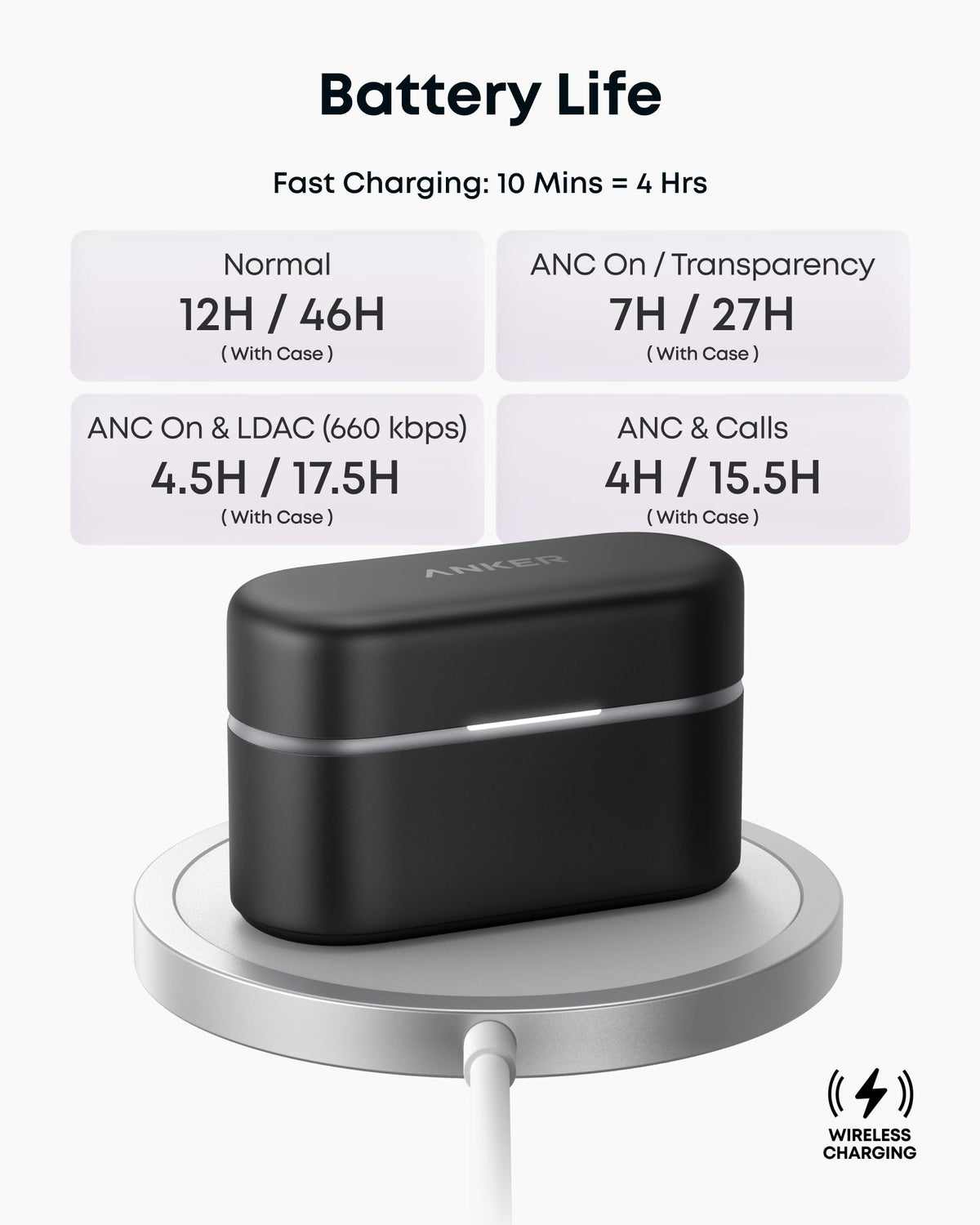 Anker soundcore Liberty Buds 2 | AI-Powered In Ear Earbuds for Daily Use