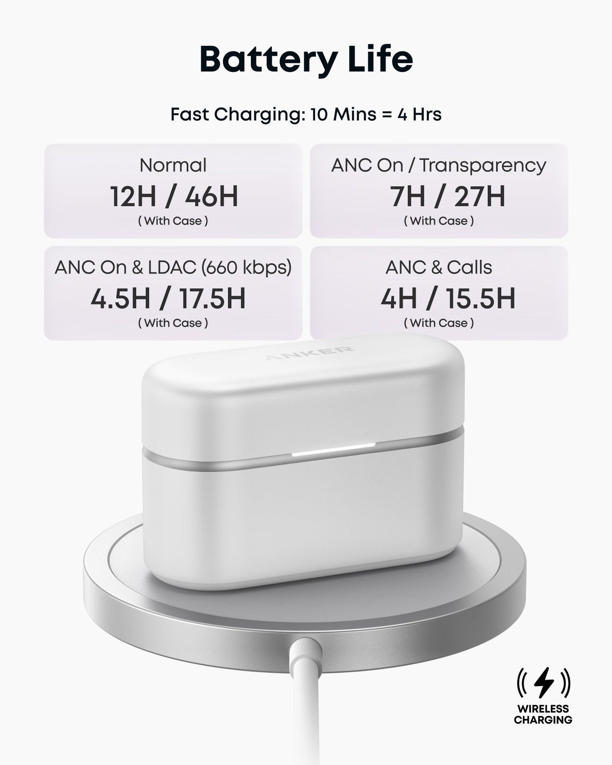 Anker soundcore Liberty Buds 2 | AI-Powered In Ear Earbuds for Daily Use