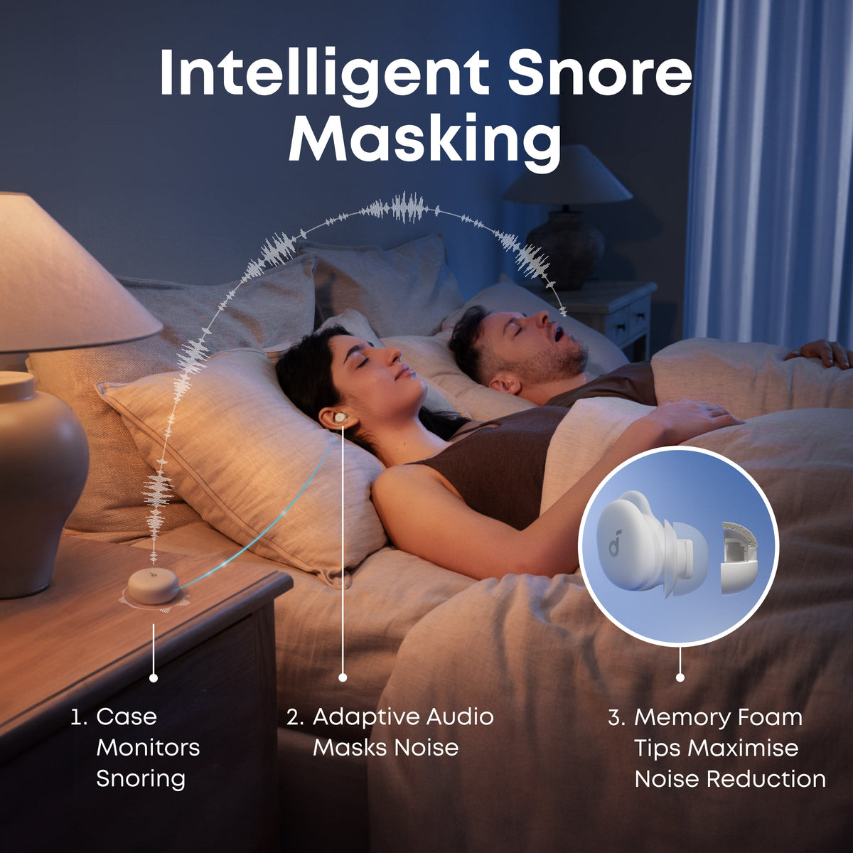 Sleep A30 & Sleep A20｜Silence the World, Enhance Your Sleep