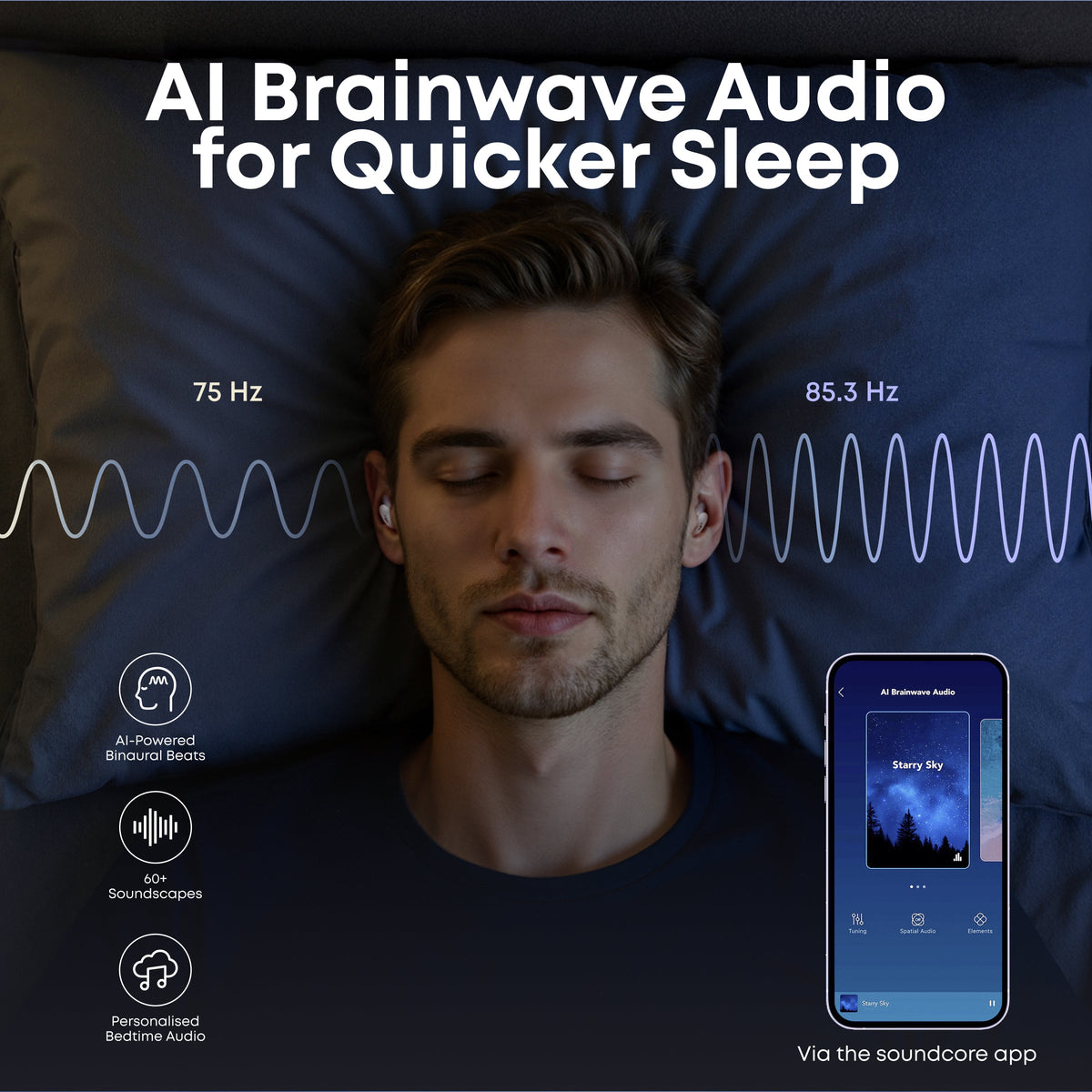 Sleep A30 & Sleep A20｜Silence the World, Enhance Your Sleep
