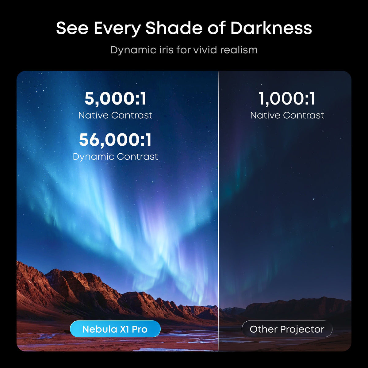 soundcore Nebula X1 Pro | Triple Laser 4K Projector, Portable Home Cinema with Dolby Atmos
