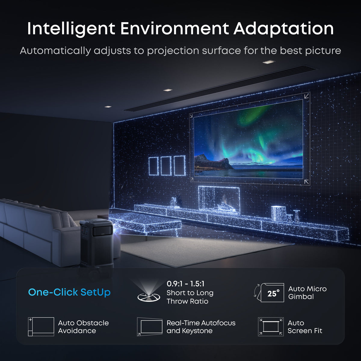 soundcore Nebula X1 Pro | Triple Laser 4K Projector, Portable Home Cinema with Dolby Atmos