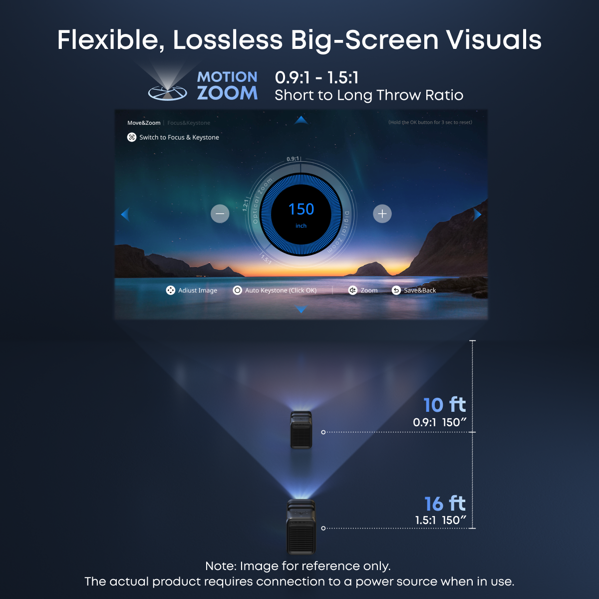 soundcore Nebula X1 | Triple Laser 4K Projector, Portable Home Cinema