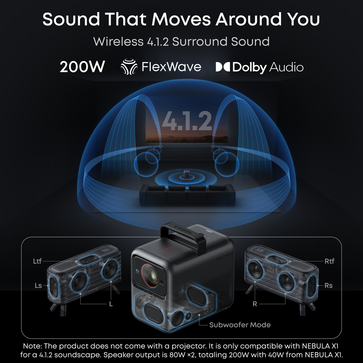 soundcore Nebula X1 | Triple Laser 4K Projector, Portable Home Cinema