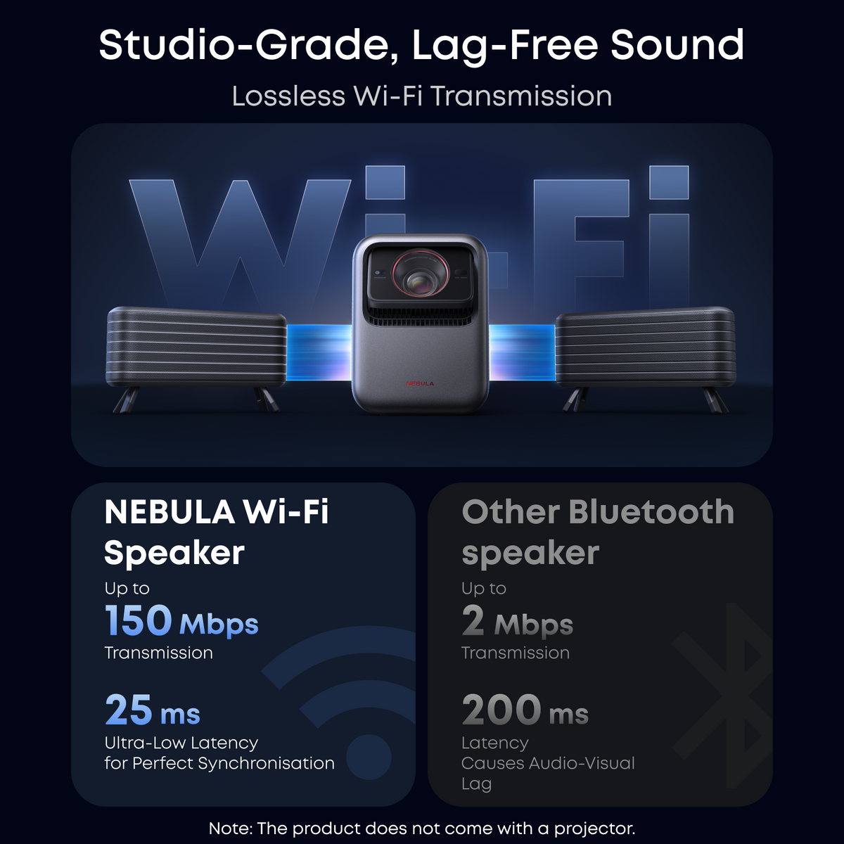 soundcore Nebula X1 | Triple Laser 4K Projector, Portable Home Cinema