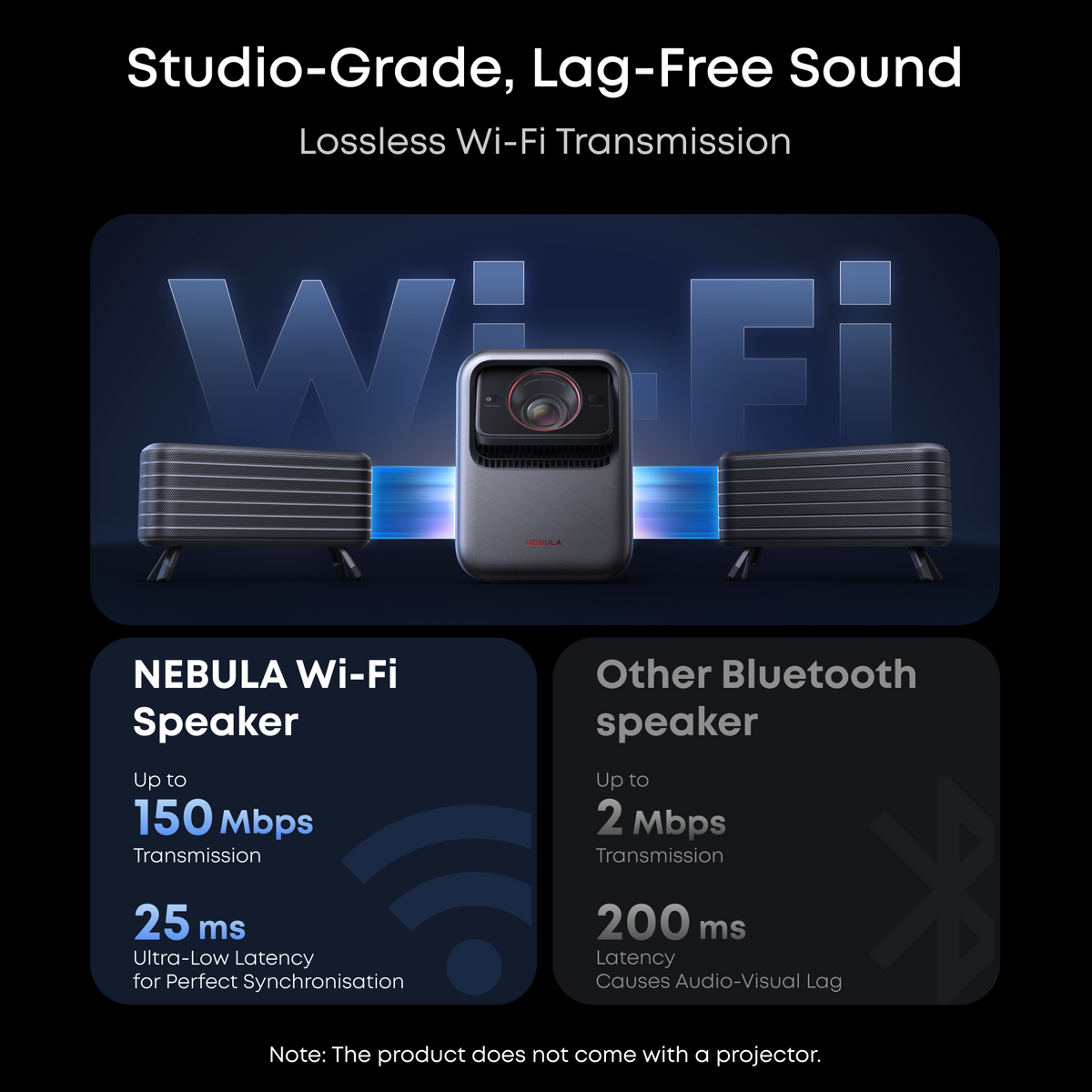 soundcore Nebula X1 | Triple Laser 4K Projector, Portable Home Cinema