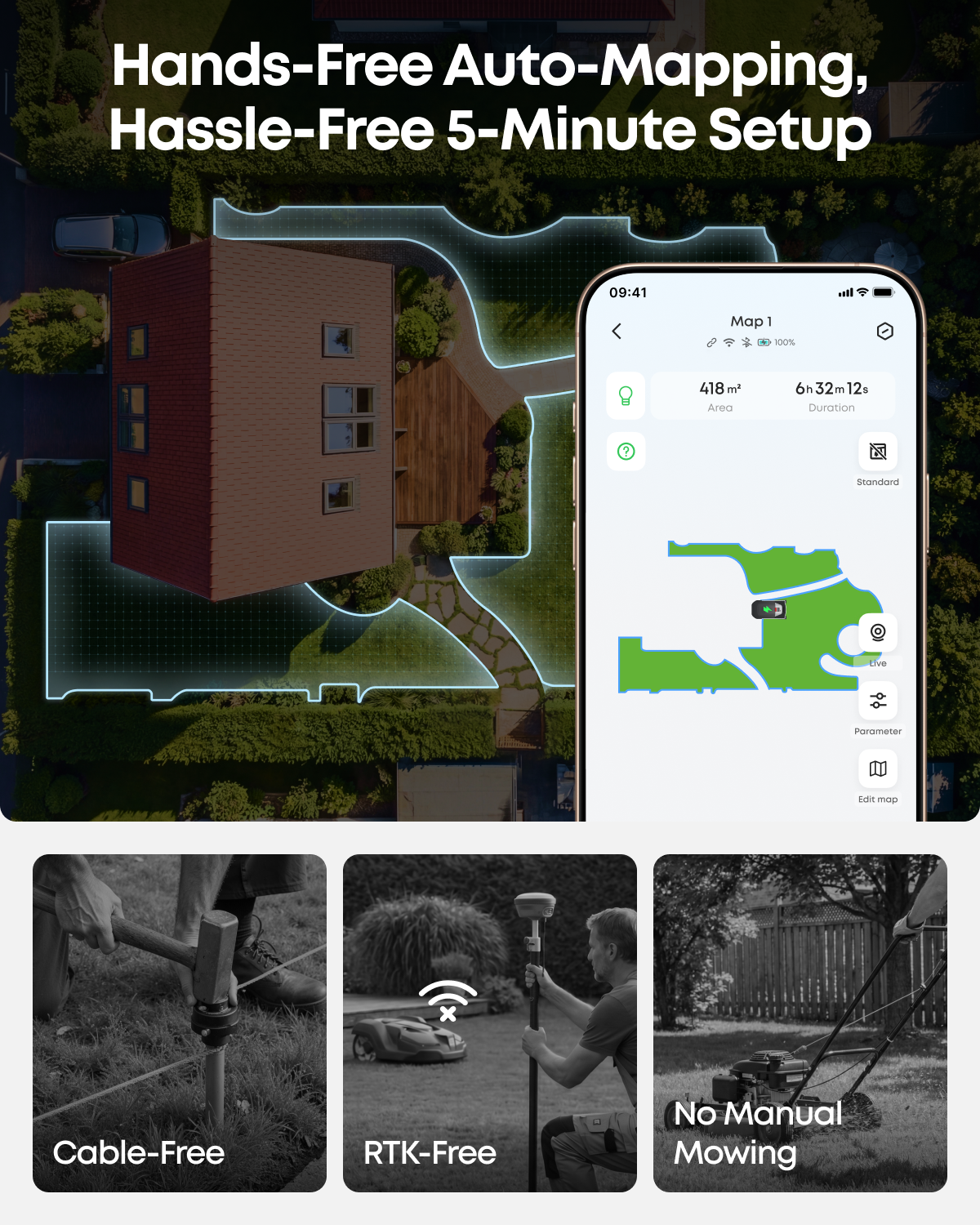 eufyCam S4 and Robot Lawn Mower C15 Bundle