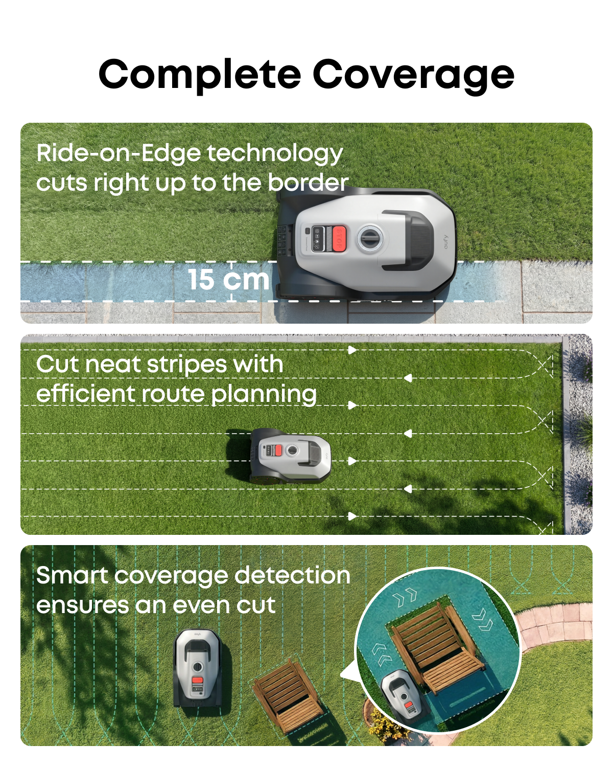 eufyCam S4 and Robot Lawn Mower C15 Bundle