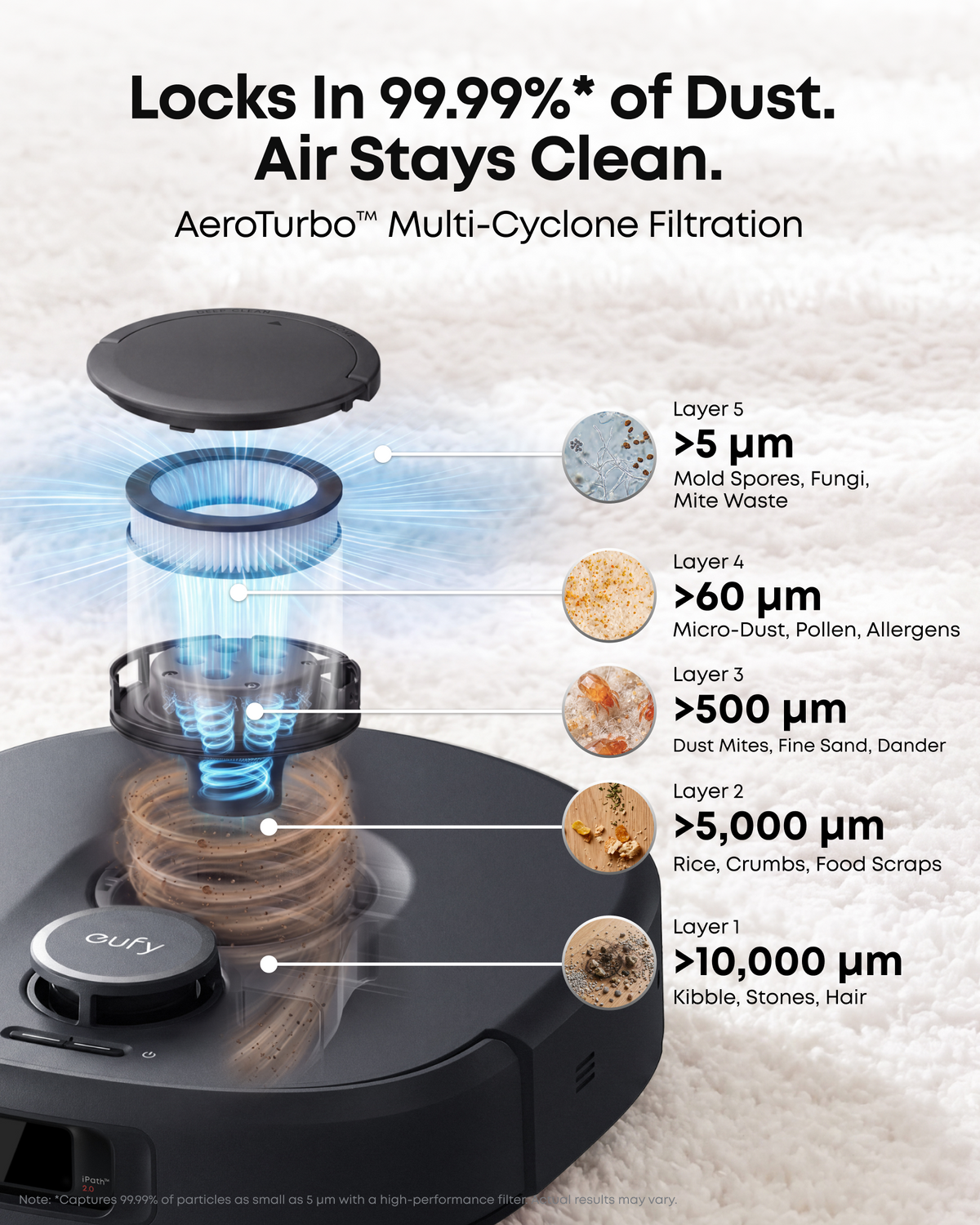Anker eufy C30 Robot Vacuum and Mop Combo with Replacement Kit and 1 Floor Cleaning Solution