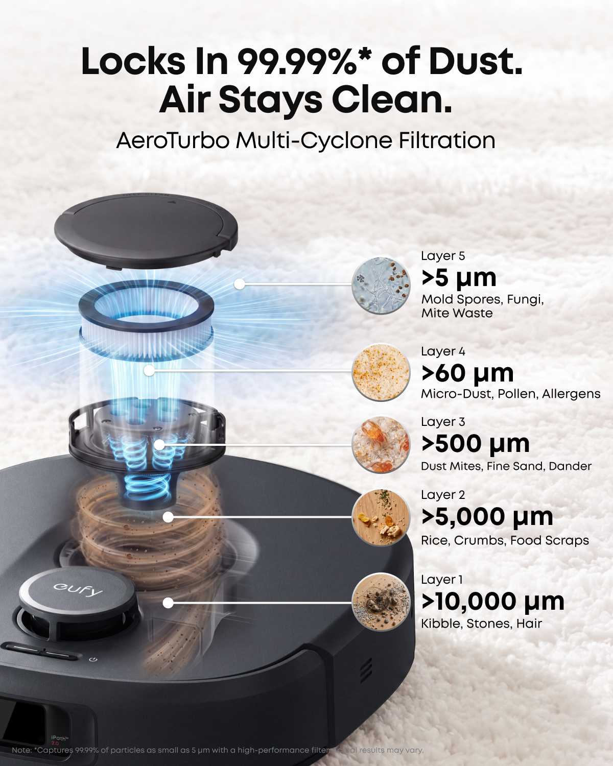 eufy C30 Edge Robot Vacuum and Mop Combo with 3 Dust Bags and 1 Floor Cleaning Solution
