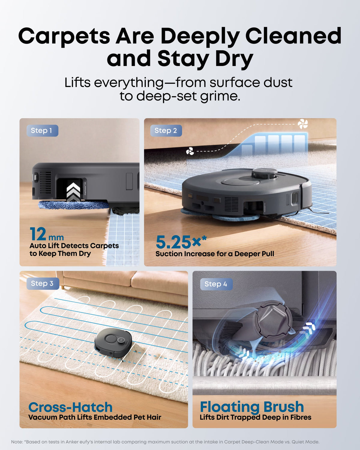 Anker eufy C30 Robot Vacuum and Mop Combo with 3 Dust Bags and 1 Floor Cleaning Solution