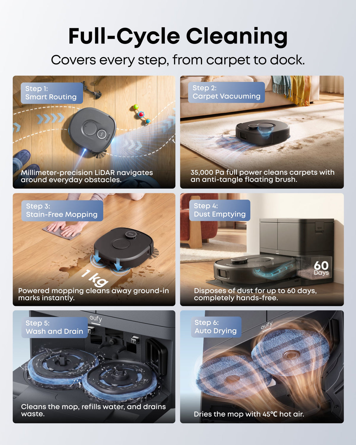 Anker eufy C30 Robot Vacuum and Mop Combo with 3 Dust Bags and 1 Floor Cleaning Solution