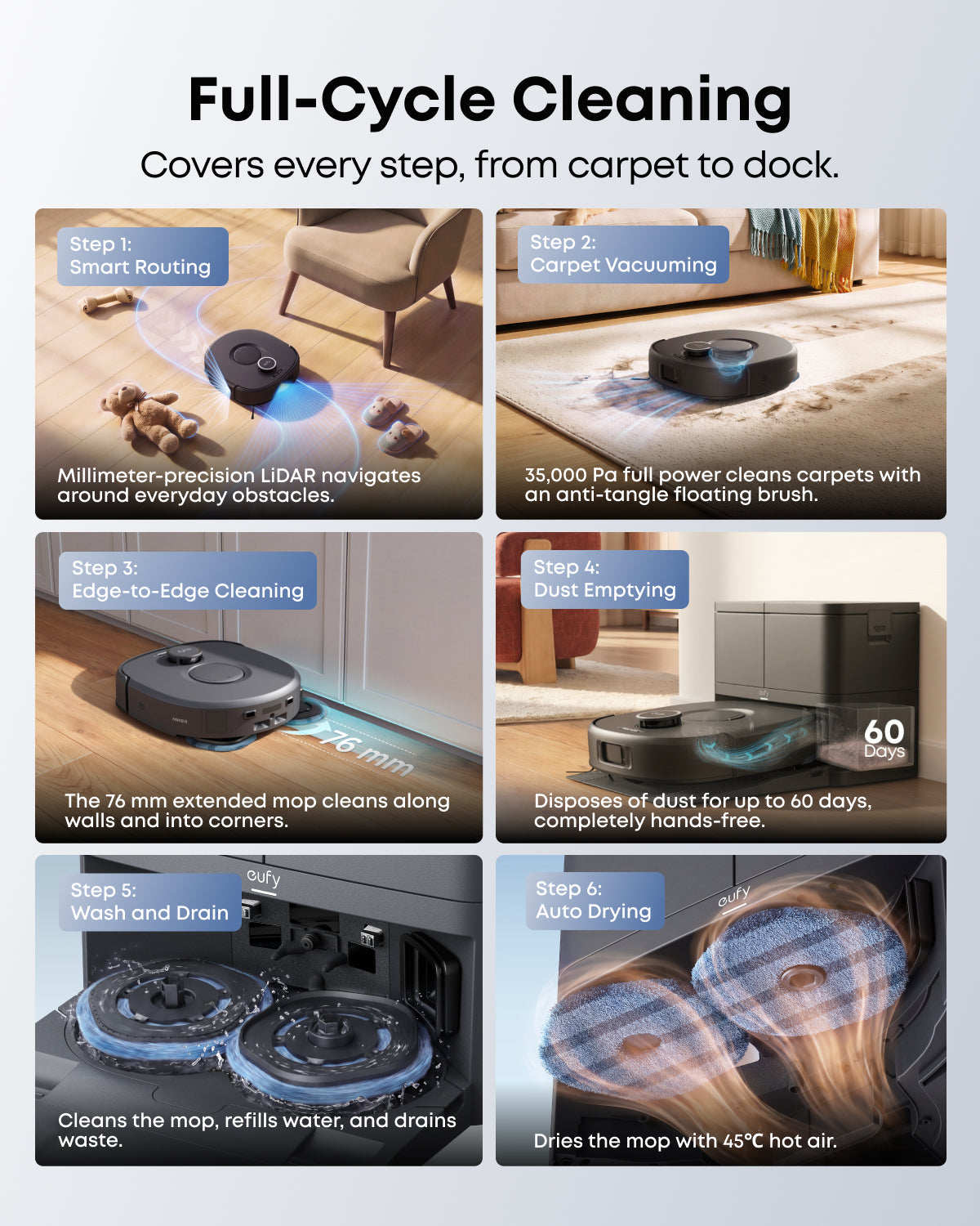 eufy C30 Edge Robot Vacuum and Mop Combo with 3 Dust Bags and 1 Floor Cleaning Solution