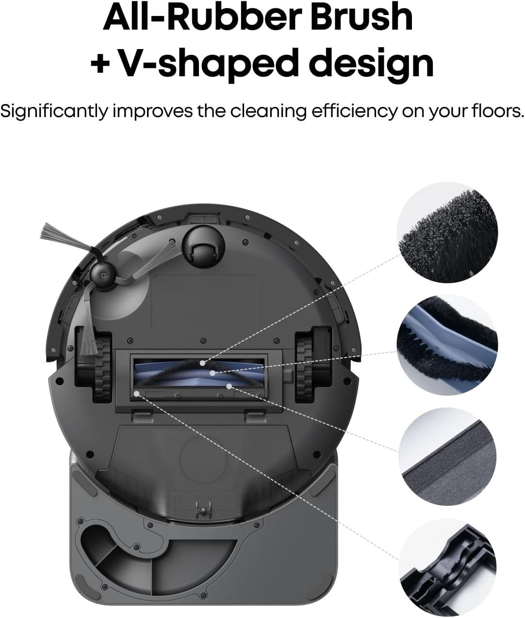 eufy RoboVac Replacement Accessories Kit (2 Side Brushes + 2 Filter Sets + Rolling Brush + Brush Guard) Compatible RoboVac C10.