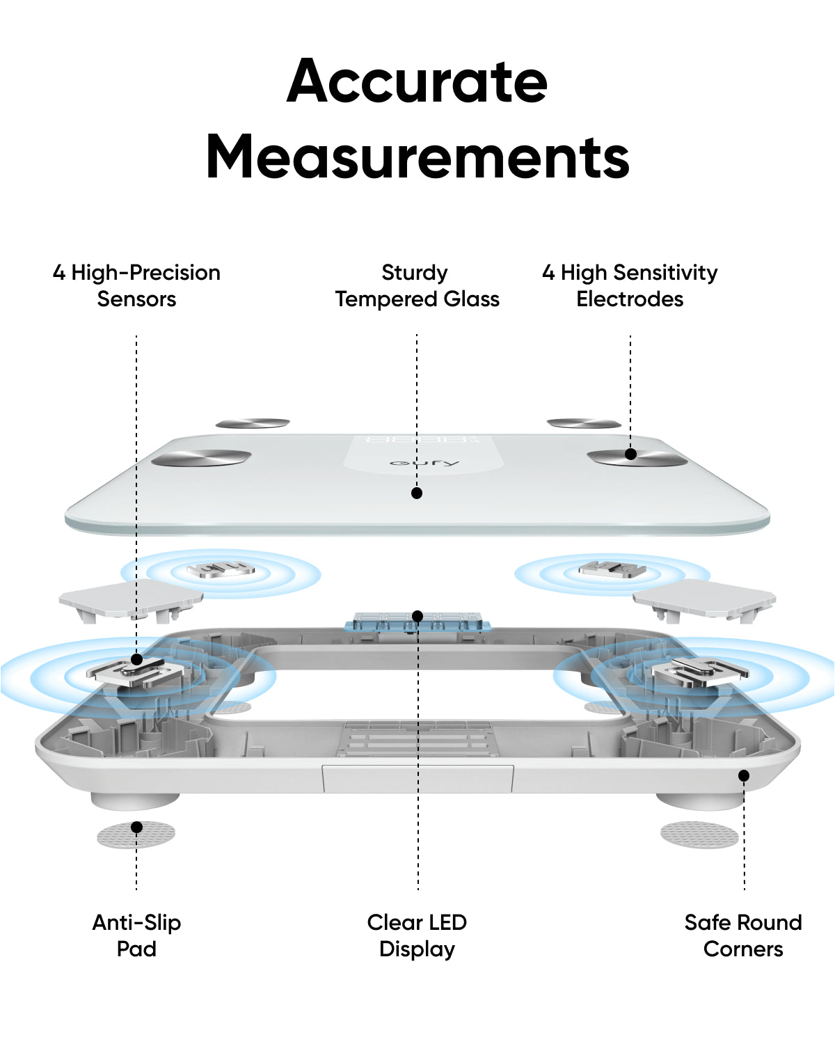 Smart Scale A1 White