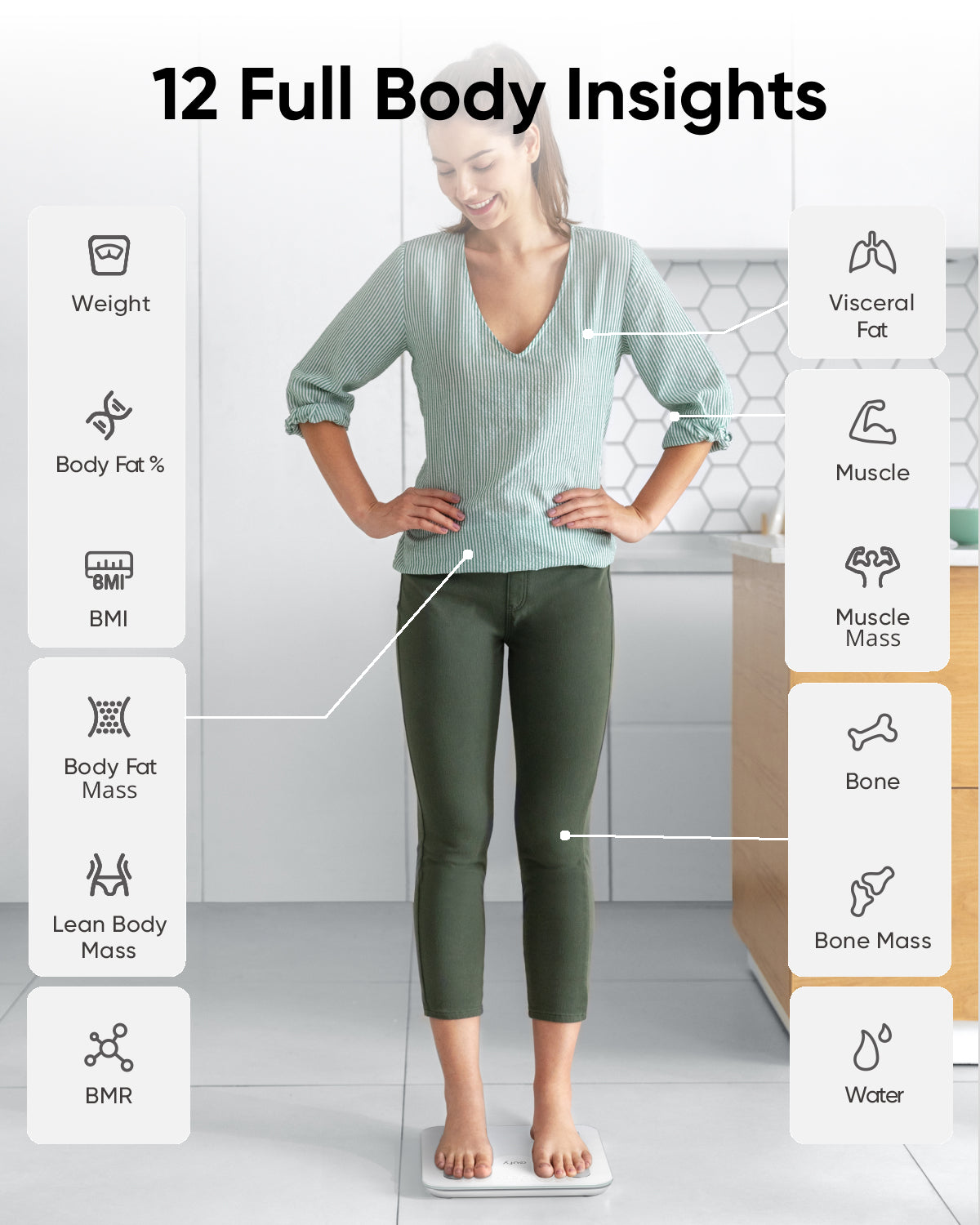 Smart Scale A1 White