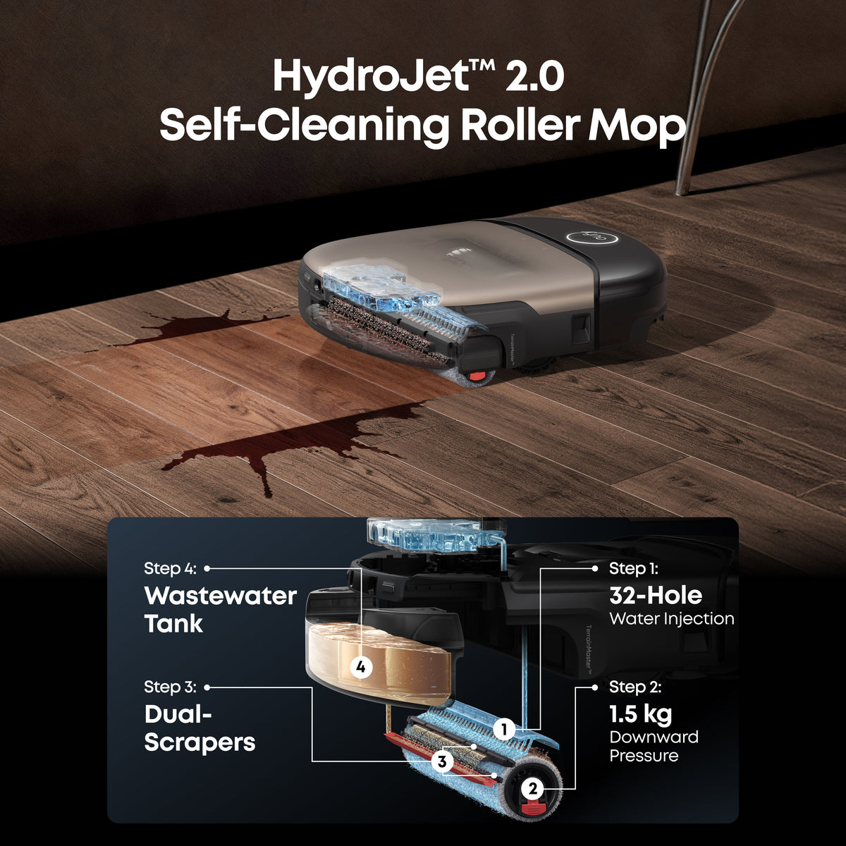 eufy Omni S2 Robot Vacuum and Mop with Replacement Kit and 2 Fragrance Refills