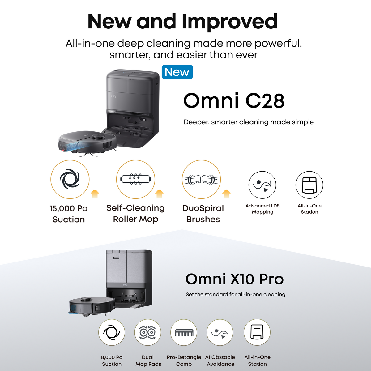 eufy X10 Pro Omni White