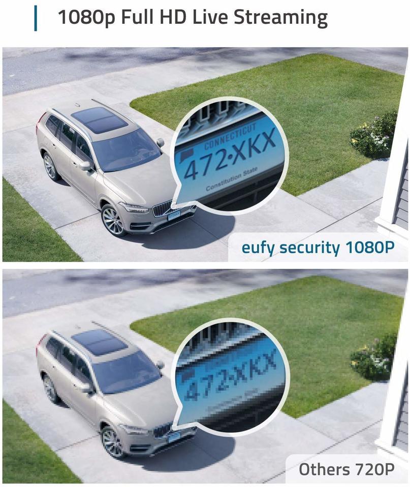 eufyCam 2C