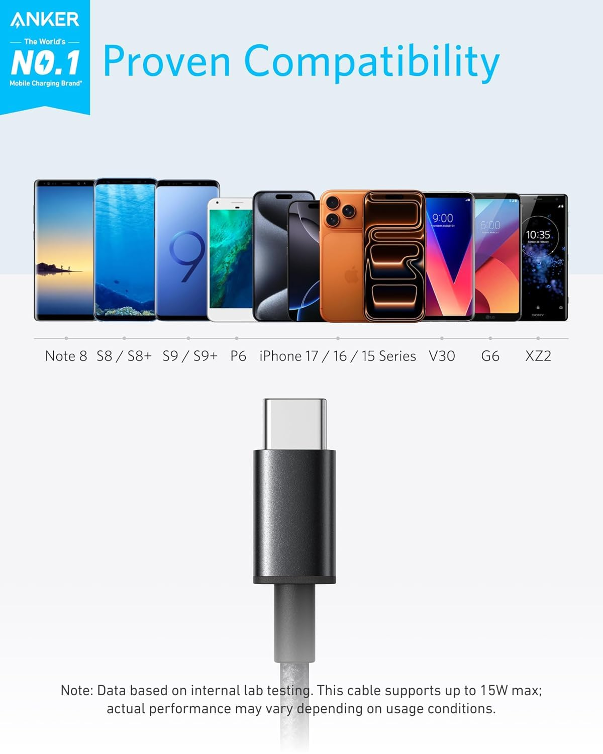 Anker USB-A to USB-C Cable, 6 ft (1.8 m) Charging Cable